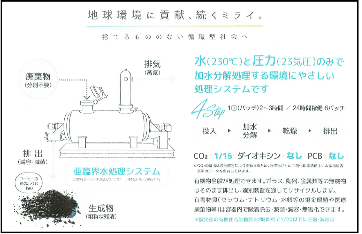 亜臨界水装置PD-0